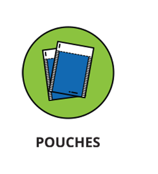 Nutritional Contract Manufacturing: Pouches